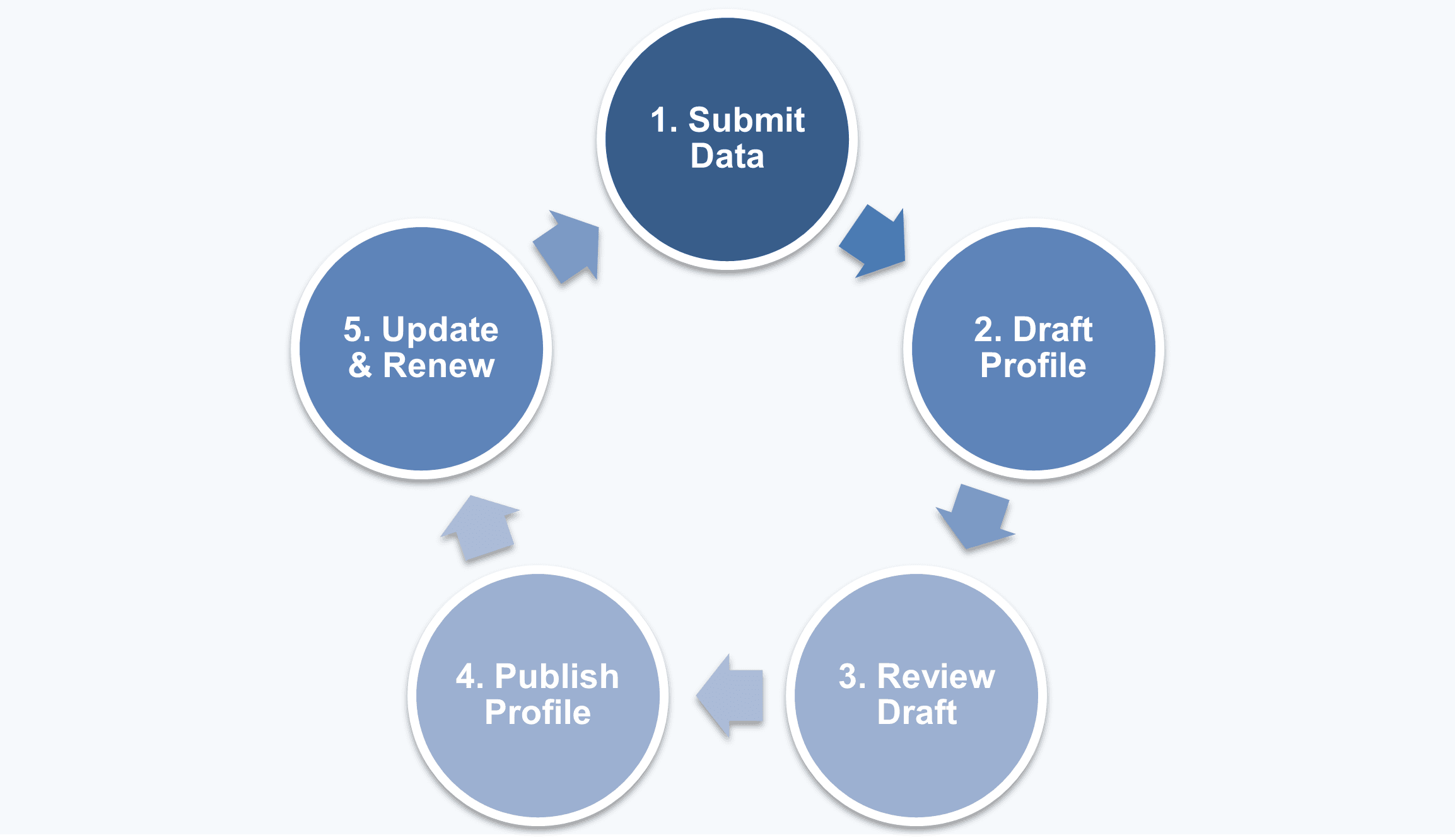 article content image